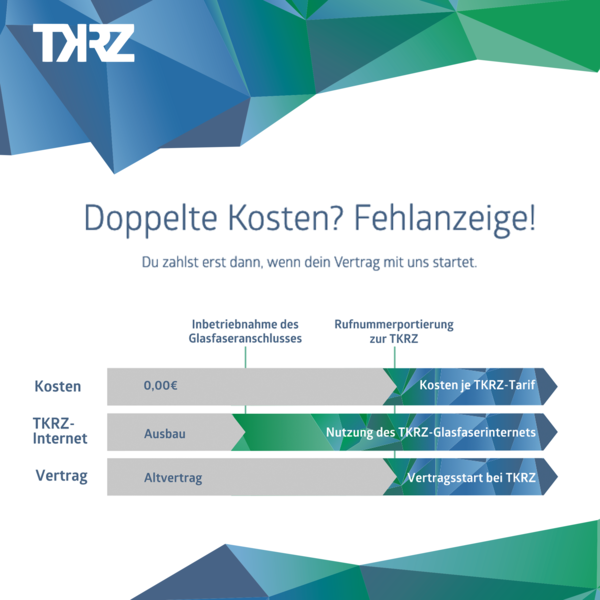 Doppelte Kosten - Fehlanzeige!